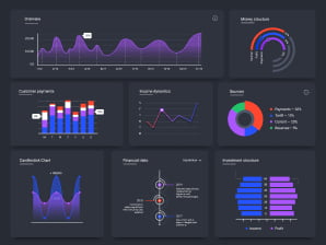 Business Task Management <br/> Dashboard Design